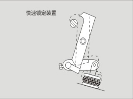 快(kuài)速鎖定裝(zhuang)置